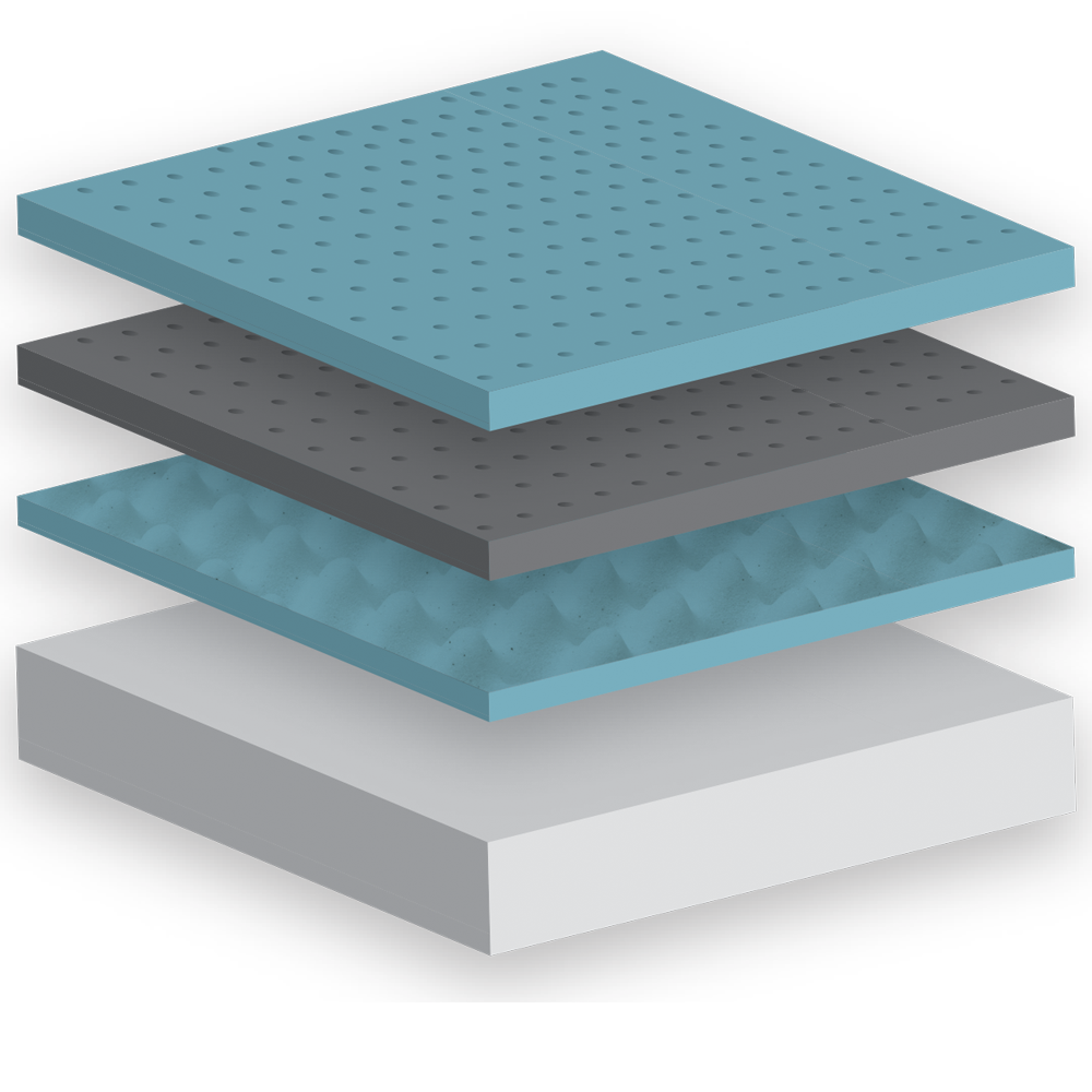 Ambient MEDIUM Mattress