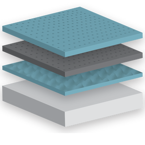 Ambient MEDIUM Mattress